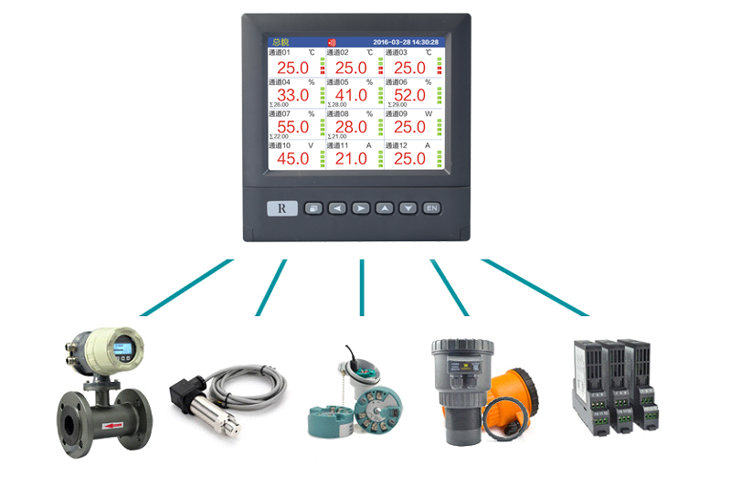 MIK-R6000D應(yīng)用廣泛 MIK-R6000D應(yīng)用廣泛
