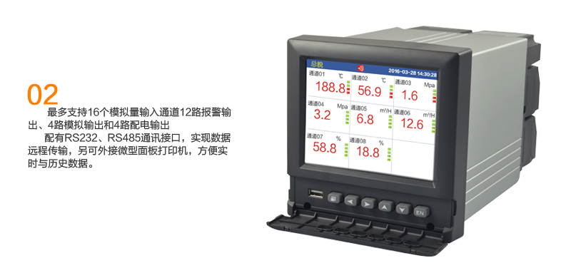 MIK-R6000D多通道支持 MIK-R6000D多通道支持