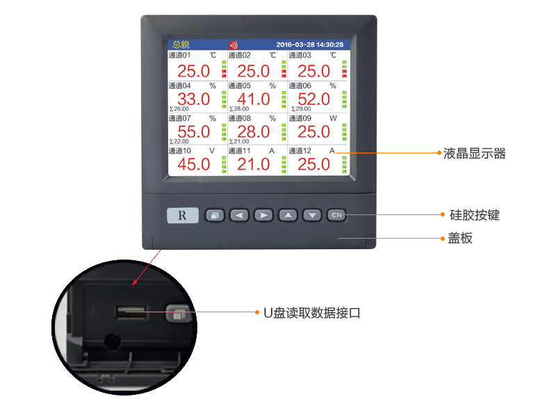 MIK-R6000D外觀 MIK-R6000D外觀