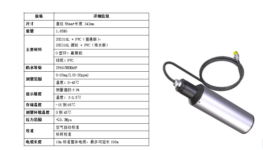 米科在線溶解氧檢測(cè)儀產(chǎn)品參數(shù)2