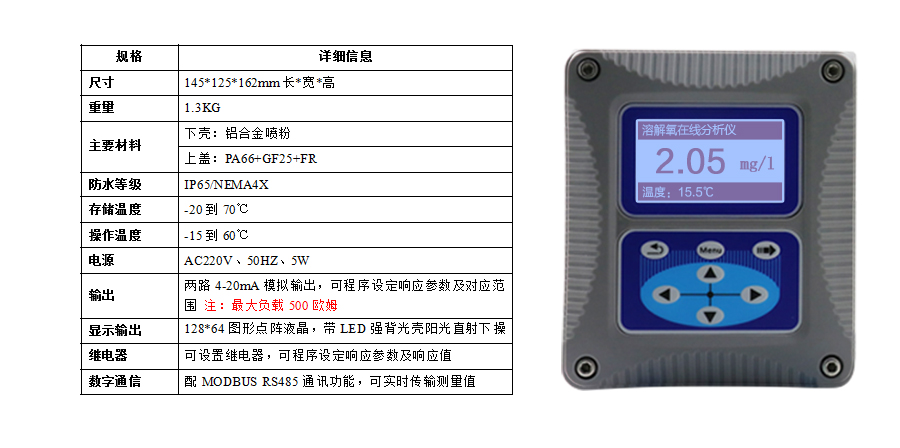 米科在線溶解氧檢測(cè)儀產(chǎn)品參數(shù)3