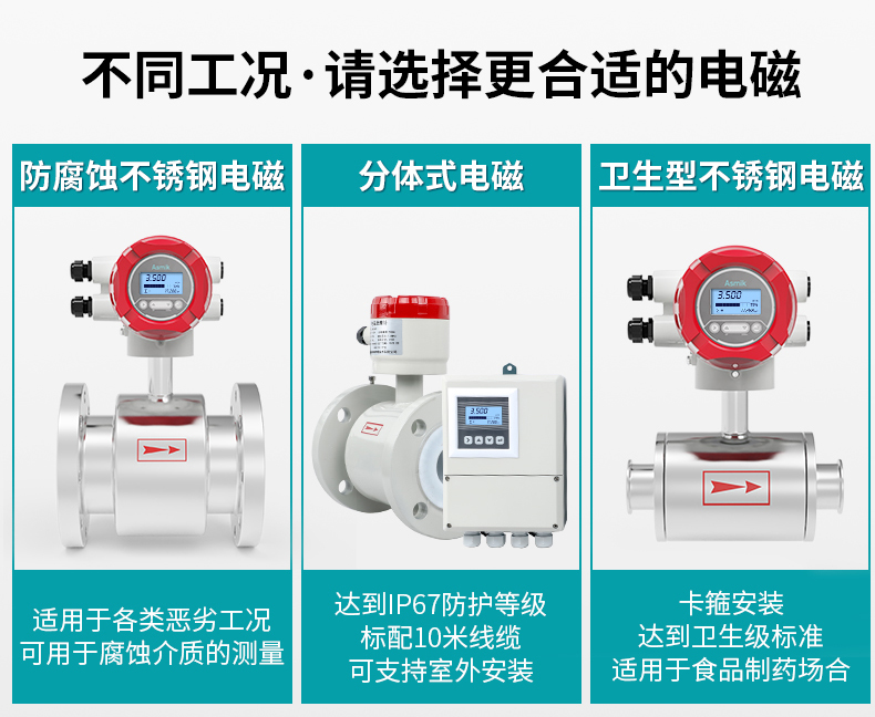 各類(lèi)型電磁流量計(jì)應(yīng)用場(chǎng)合