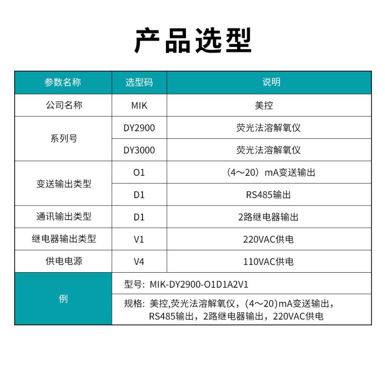 MIK-DY2900溶解氧在線(xiàn)分析儀選型表