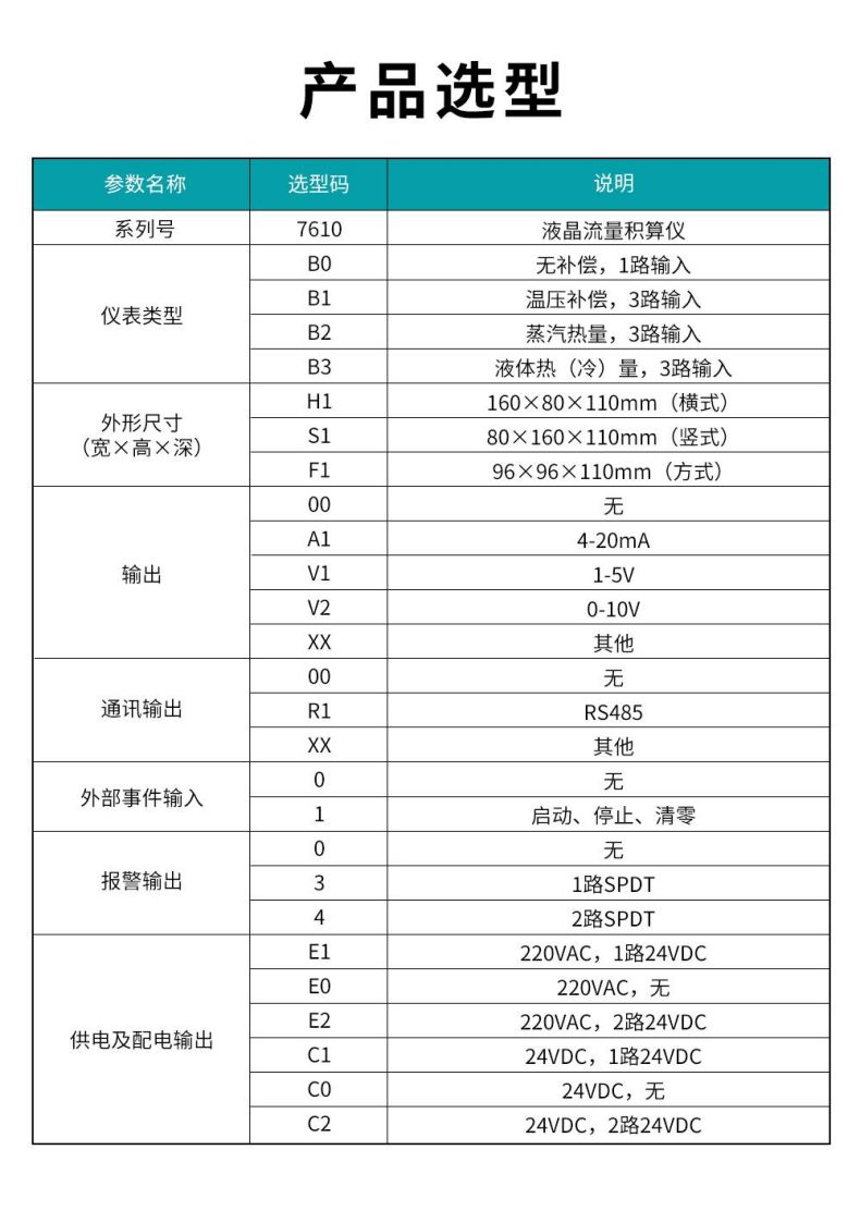 12、7610液晶流量積算儀.jpg