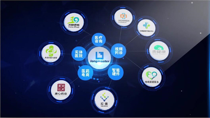 朗瑪信息“AI全科醫(yī)生”破題看病難，引領(lǐng)互聯(lián)網(wǎng)數(shù)據(jù)服務(wù)新變革