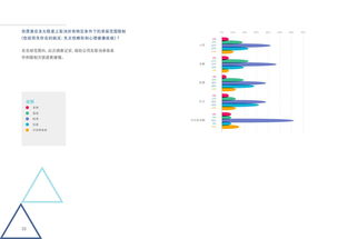 移動醫(yī)療 互聯(lián)網(wǎng)數(shù)據(jù)資訊中心在醫(yī)療健康領(lǐng)域的變革與機遇