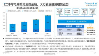 易觀、互聯網數據中心與199IT 數據洞察的三角力量